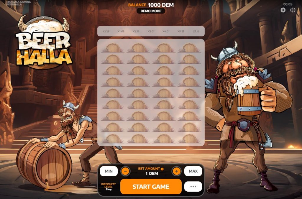 The Complete Guide to BEERHALLA Slot: A Fun and Exciting Online Casino Game