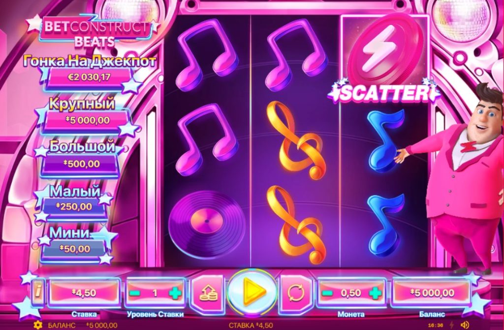 Mastering BetConstruct Beats Slot: A Guide for Online Gamblers